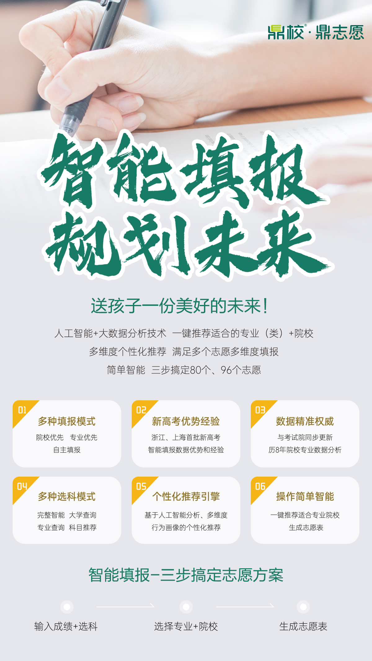 3智能填报.jpg